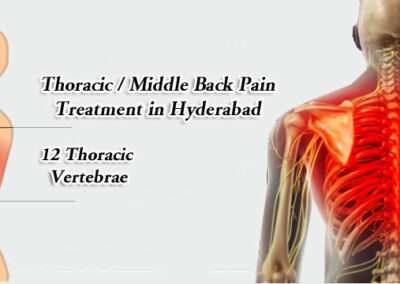 Middle Back Pain Treatment